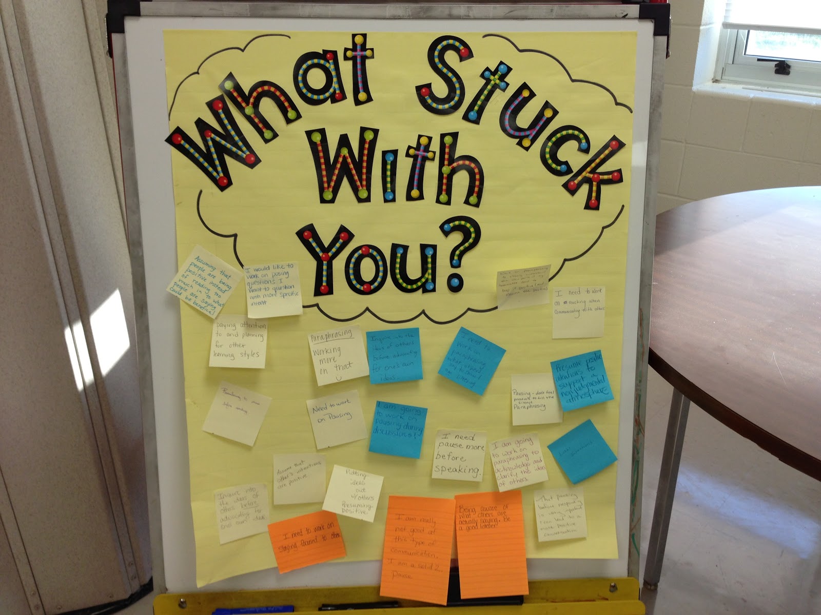 The Principal Blog Faculty Meeting/PD Exit Ticket Idea