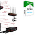 How Many Types Of Mobile Jammer
