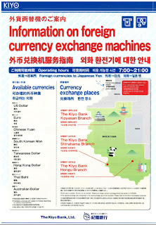 Foreign exchange hours