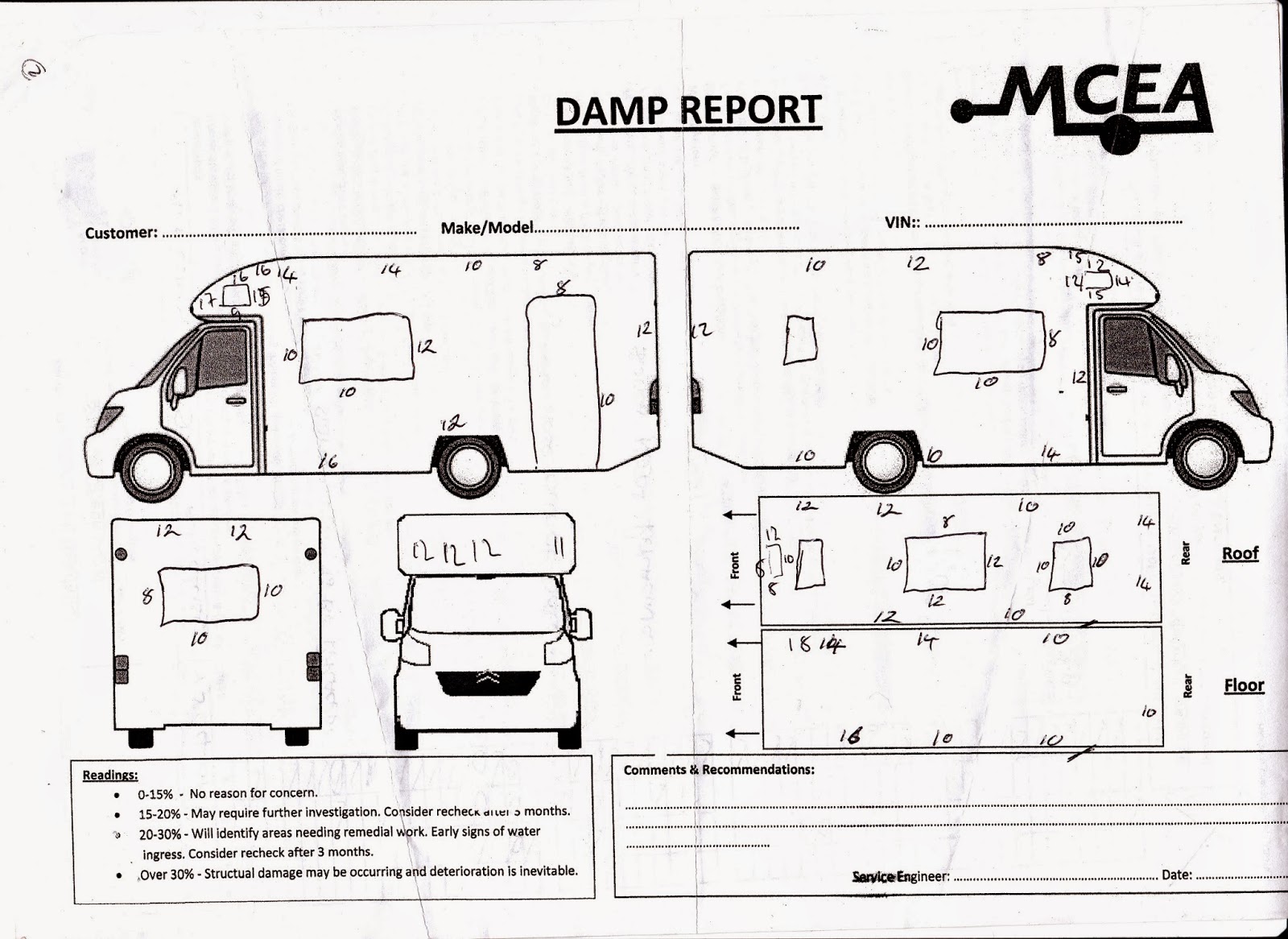Was a PrePurchase Habitation Check Worth It? Esther & Dan