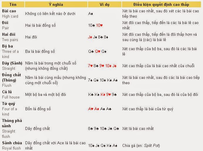 [Image: lien%2Bket.jpg]