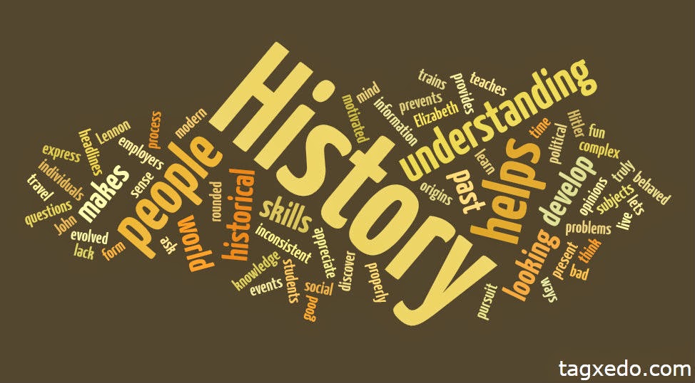 Word cloud around the large print word "History"