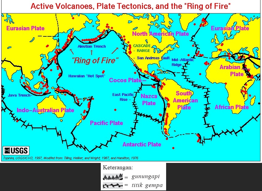 Bumi : Pengertian, Proses Pembentukan, Sejarah, Struktur ...