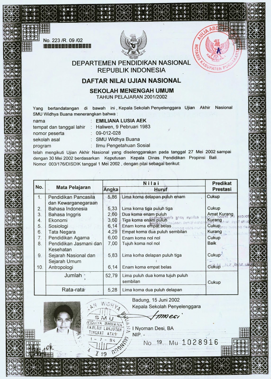 Jangkar Groups Legalisir Ijasah Di Kemenkum HAM dan Kemenlu