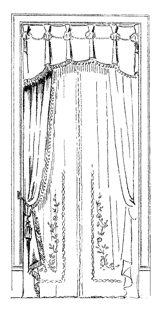 Antique Images Vintage Curtain Design Graphic Design of Vintage