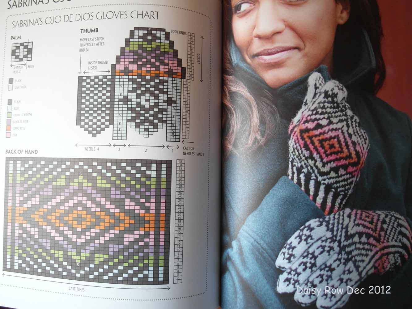 Today . . . is the first day of the rest of your life Nordic Knitting Traditions Book Review.