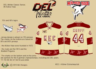 http://3.bp.blogspot.com/-TtJ9yTmf9d0/UWCFK_4aucI/AAAAAAAAARQ/kQVumHOkY5c/s320/MartinLopez-Kolner%2528DEL_WinterClassic%2529.png