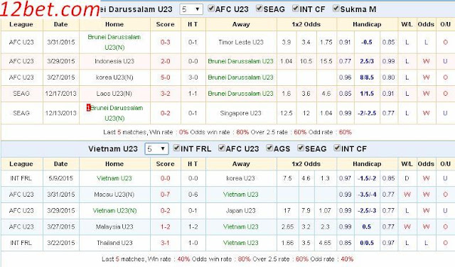 [Image: Viet%2BNam2.jpg]