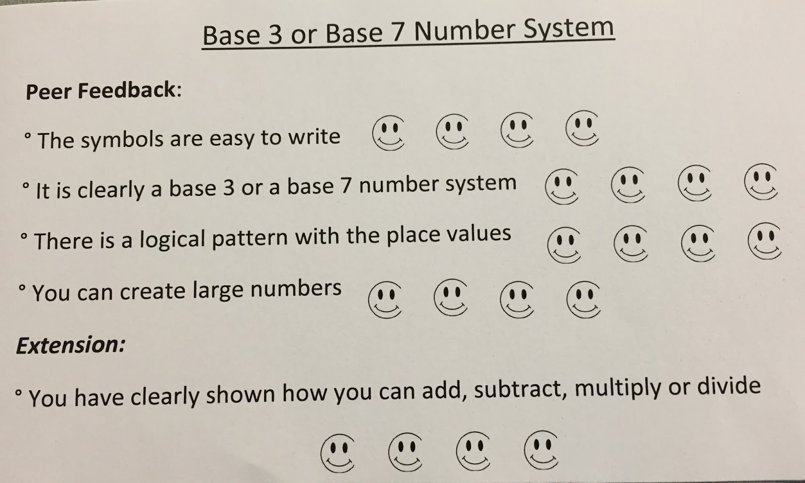 Image result for base-10 number system blogspot.com