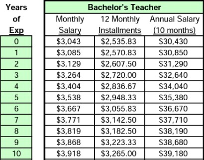 The Techno Post The Techno Post