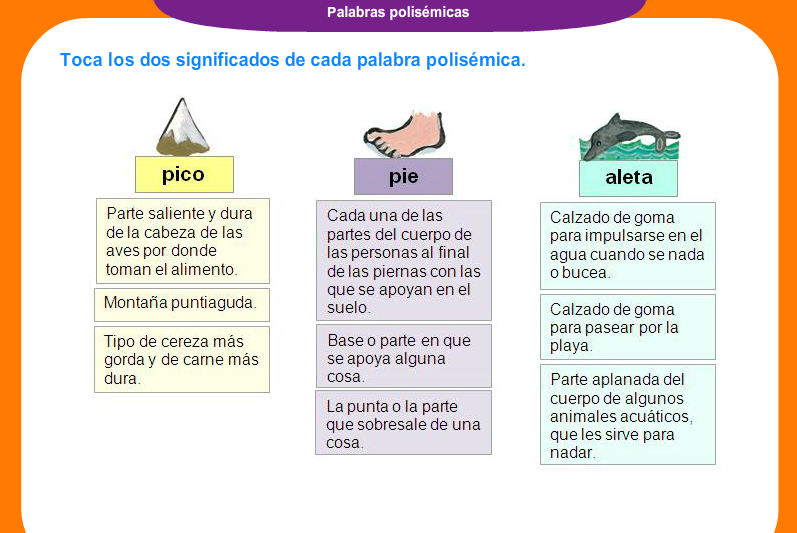 CUARTO DE PRIMARIA: LENGUA: Palabras polisémicas CUARTO DE PRIMARIA: LENGUA: Palabras polisémicas