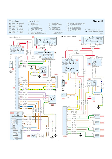 Peugeot 206 Wiring Diagrams Wash/wipe system, ABS | WIRING DIAGRAMS
