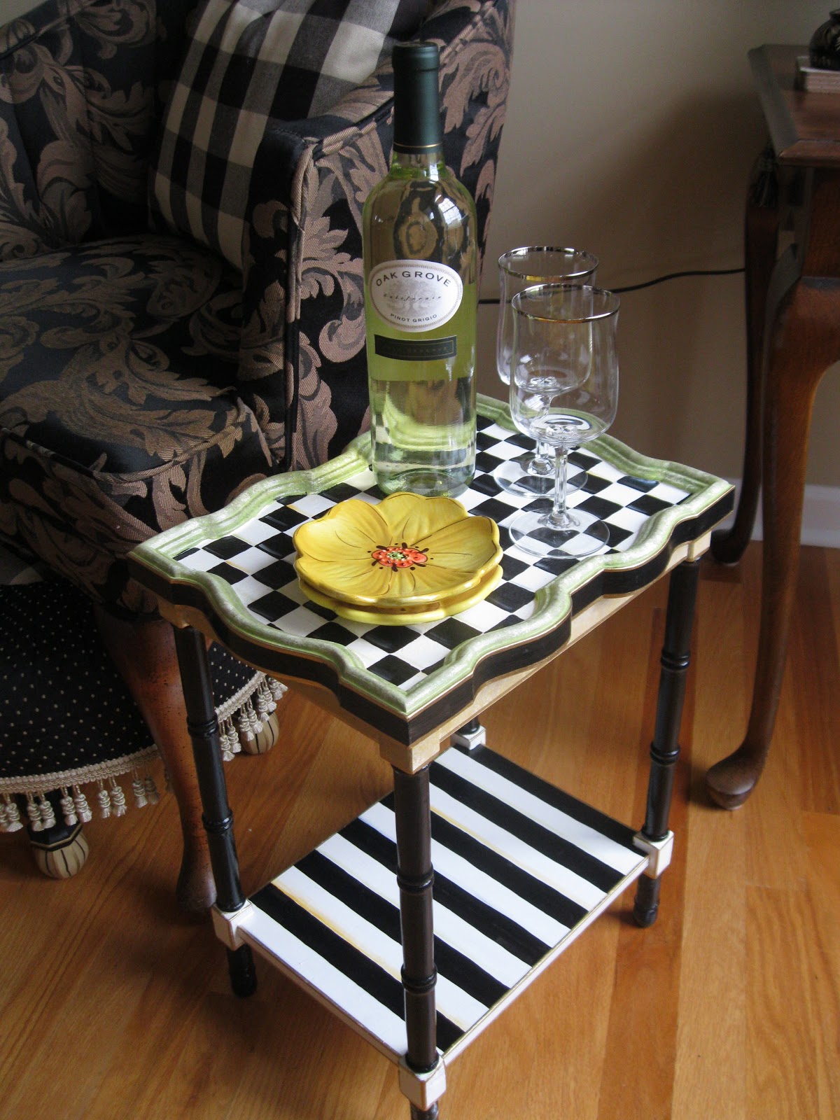 Pandora's Box Makeovers/Recycles