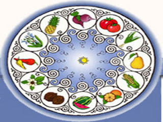  Apa hubungan zodiak atau ramalan bintang dengan makanan Karakter Zodiak Berdasarkan Makanan
