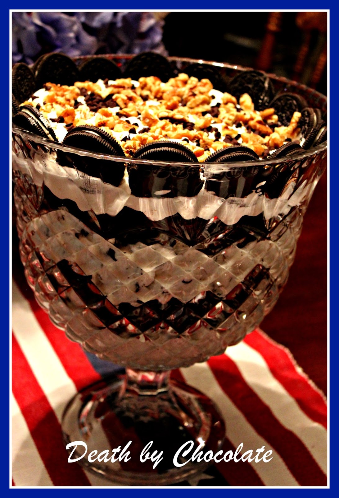 Death By Chocolate - From Birthdays To Funerals Death By Chocolate - From Birthdays To Funerals