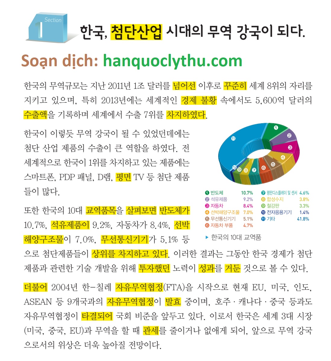 [KIIP lớp 5 - Dịch tiếng Việt] Bài 26. 세계의 주역이 되고 있는 한국 경제 Kinh tế Hàn Quốc đang trở thành chủ chốt của thế giới