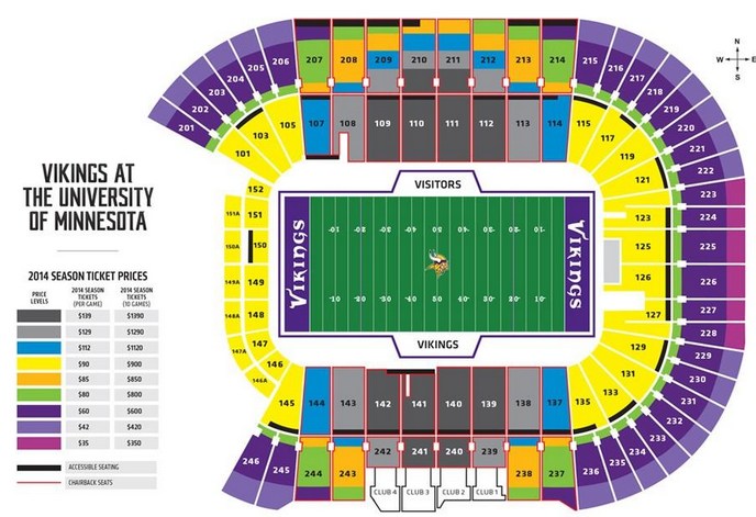 Vikings Ticket Price Chart