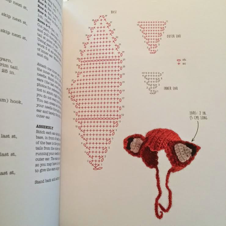 Cats in Hats Book Review and Blog Hop