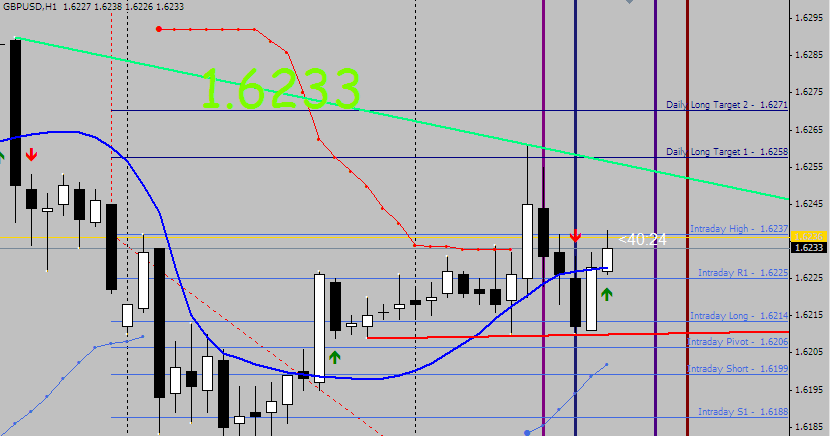Sistem bandit flash forex