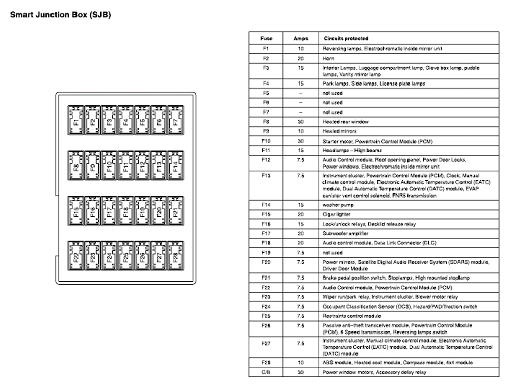 2011 Ford Fusion Ac Wiring Diagram from 3.bp.blogspot.com