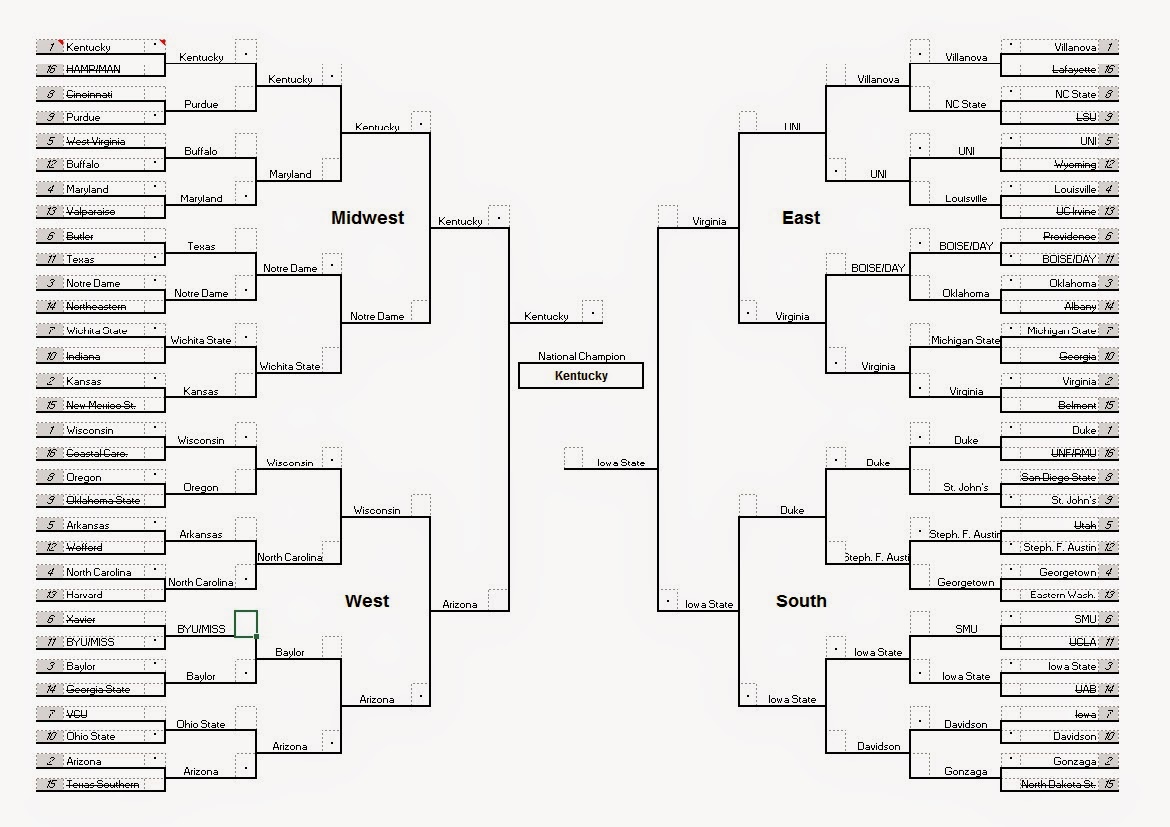 Periodic table timeline image