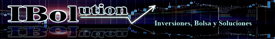 ibolution Psicología del Trading