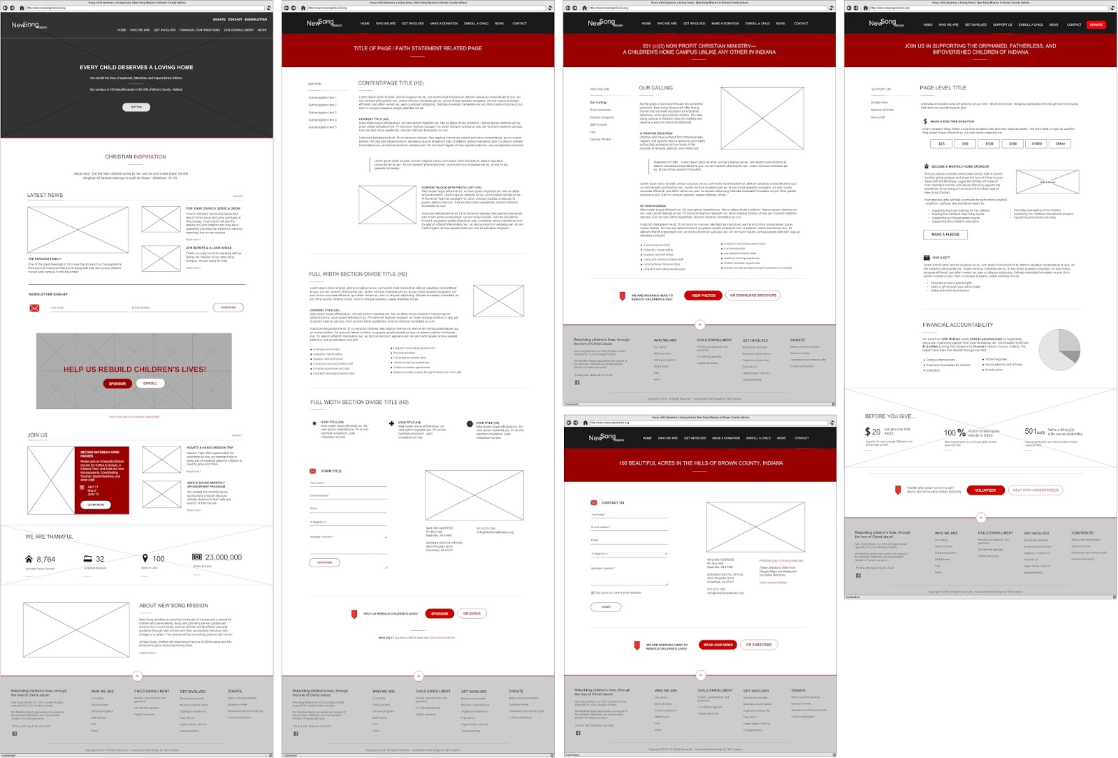 How to Write a Case Study That Attracts Clients Pinterest Recent Website Marketing and SEO Projects