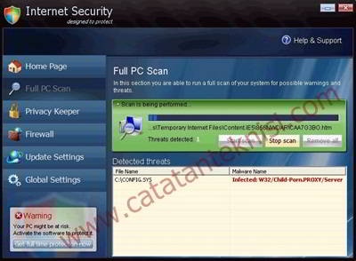 internet security