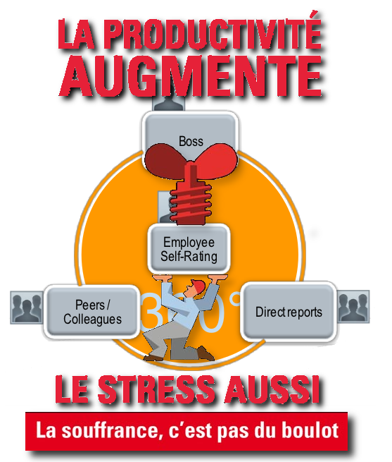 sle 360 evaluation le du syndicat cgt sorin d 233 cembre 2011 sle 360 evaluation le du syndicat cgt sorin d 233 cembre 2011