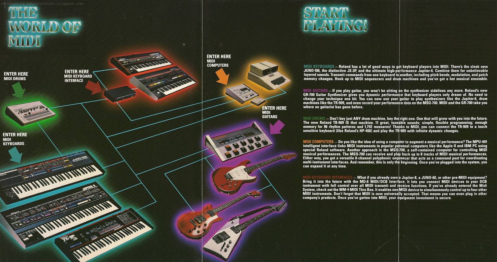 Retro Synth Ads Roland "Enter the world of MIDI" threepage foldout