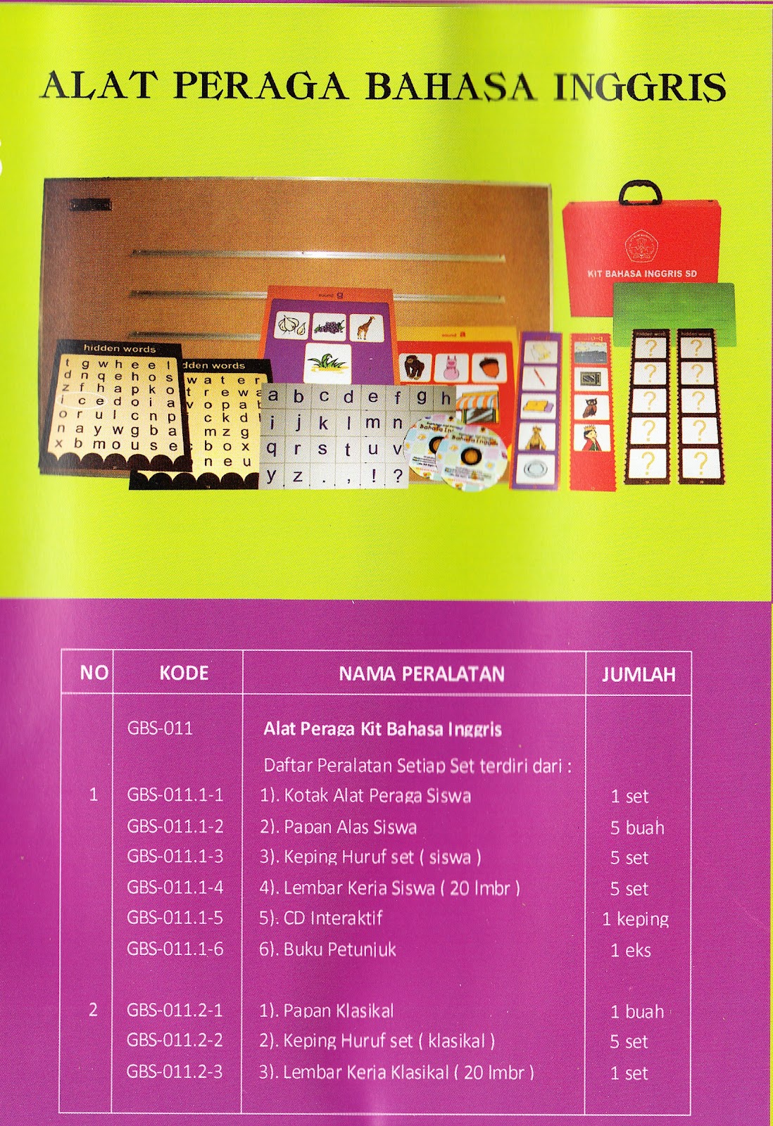 alat peraga sd alat peraga bahasa indonesia dan bahasa inggris sd alat peraga sd alat peraga bahasa indonesia dan bahasa inggris sd