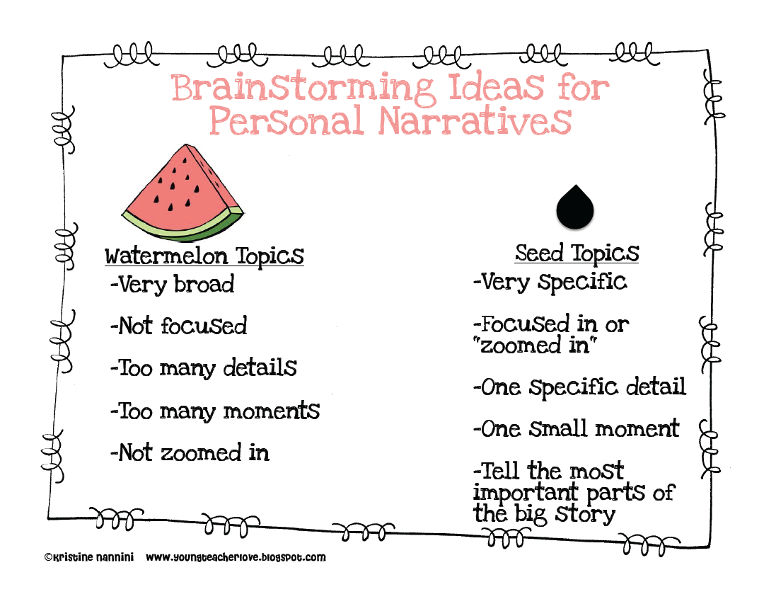 Small moment story example 1st grade picture