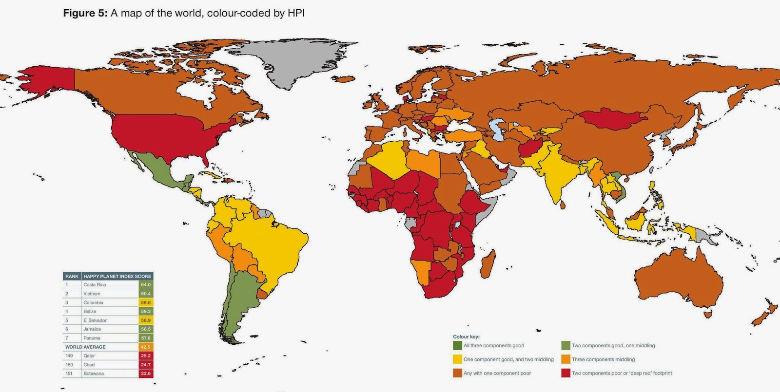 Quality of Life in Costa Rica vs. Cost of Living Costa Rica HAPPY