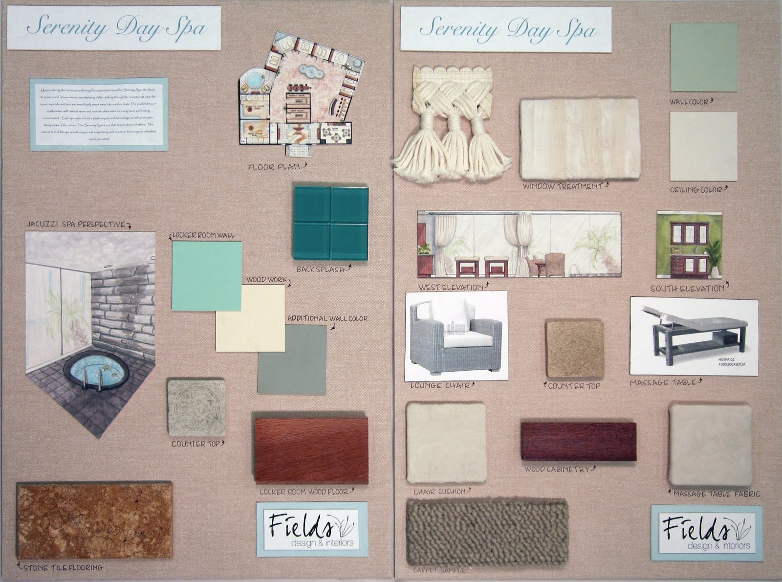 Visual Presentation Spring 2011 FINAL PROJECT PRESENTATION BOARDS