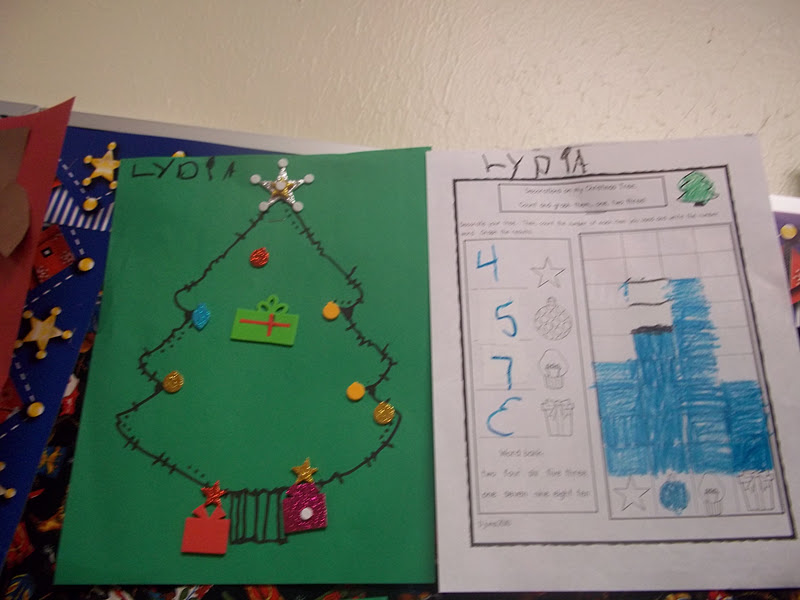 Mrs. Wood's Kindergarten Class Christmas Tree Graph