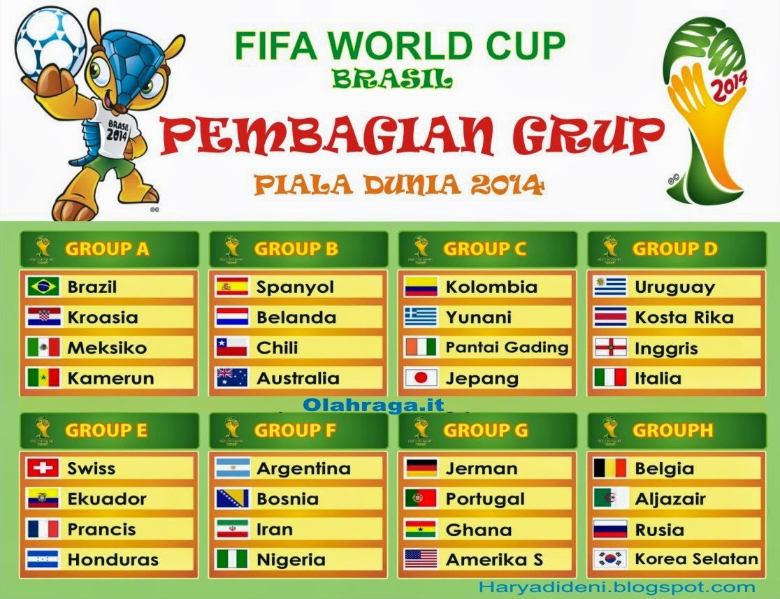 Olahragait Jadwal Pertandingan Piala Dunia 2014