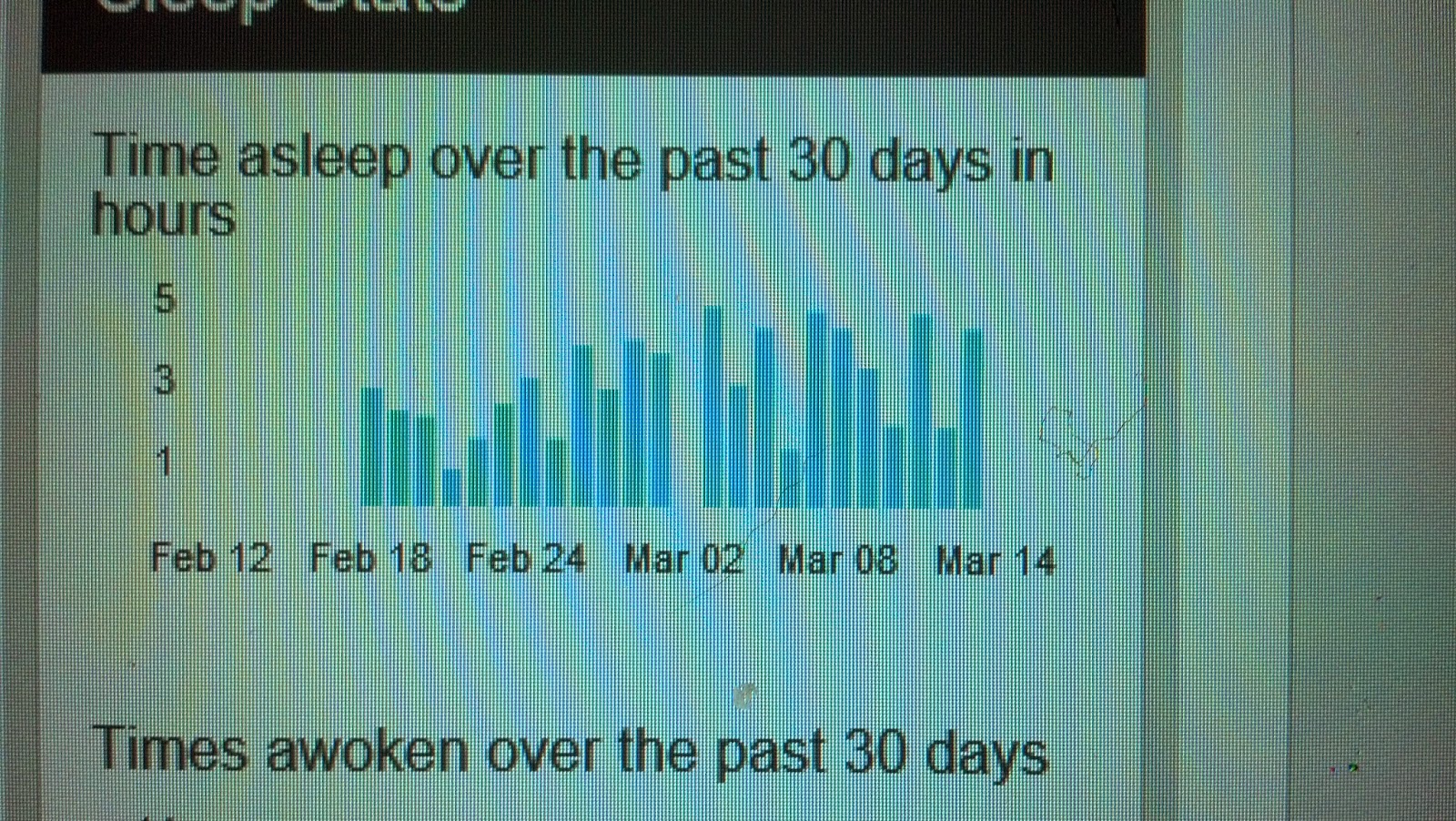 The Transformation of Mom 4 ABCD Sleep and Weight Loss