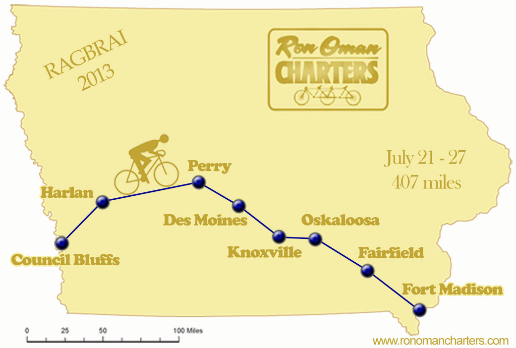 Sports and Spirituality Iowa A Good Stop for JPII and Lance Armstrong....