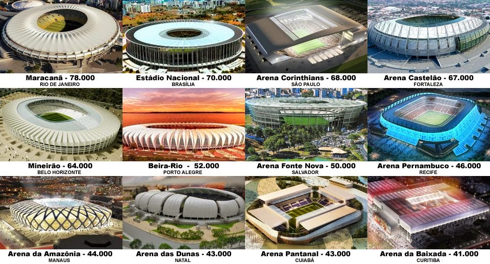 Copa do Mundo de 2014 e seus Estádios