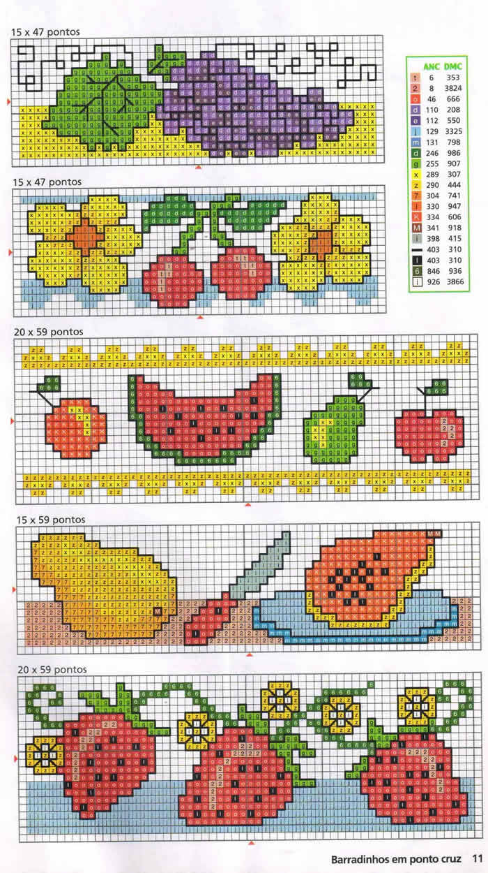 Grafico Ponto Cruz Cozinha Mãos da Arte: Gráficos de Ponto Cruz Para Cozinha