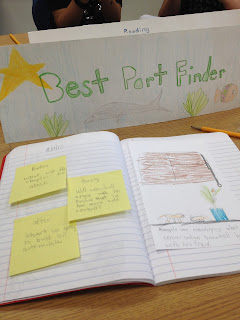 Teaching Fashionista: literature circles