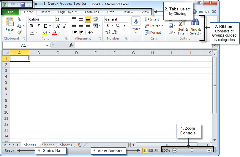 [Ctrl+F1] Excel Shortcut Key To Minimize / Restore Back Ribbon Bar In Workbook ExcelTip2Day