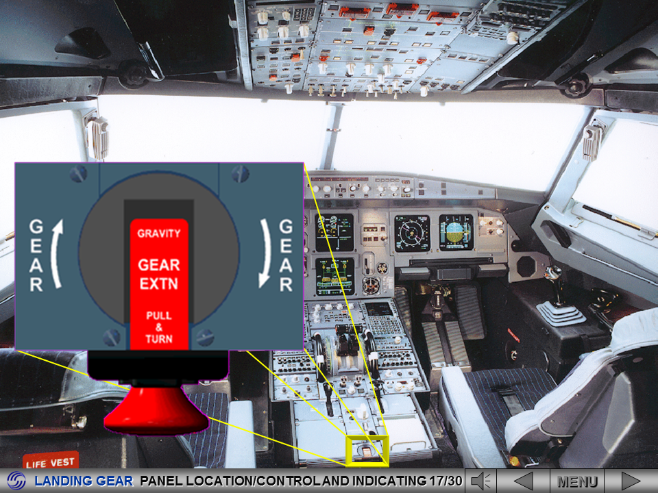 Aviation Legislation A320 Series Landing Gear System Presentation
