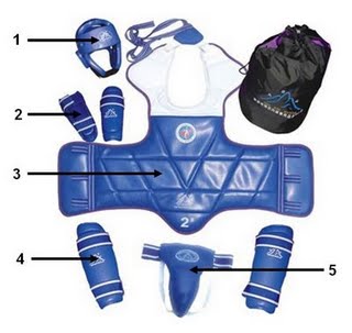 Peralatan Dalam Latihan Taekwondo