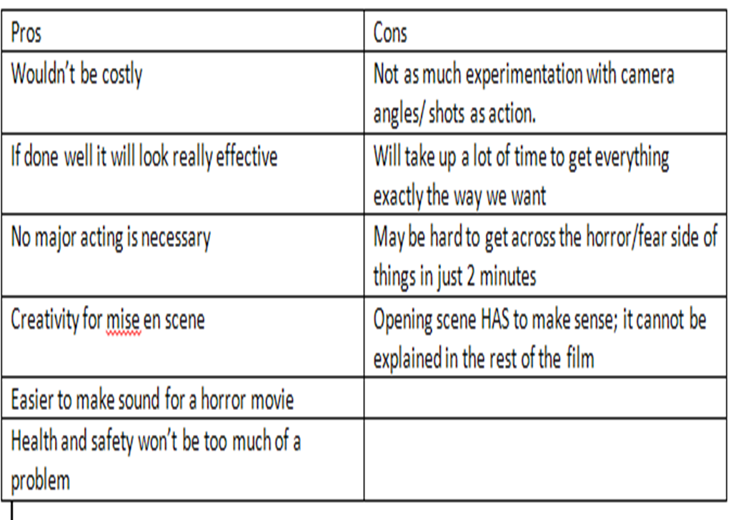 myth influencial pros and cons Arranged marriage, pros and cons (essay sample) social media influence free essay sample on the given topic is greek mythology a religion. myth influencial pros and cons Arranged marriage, pros and cons (essay sample) social media influence free essay sample on the given topic is greek mythology a religion.
