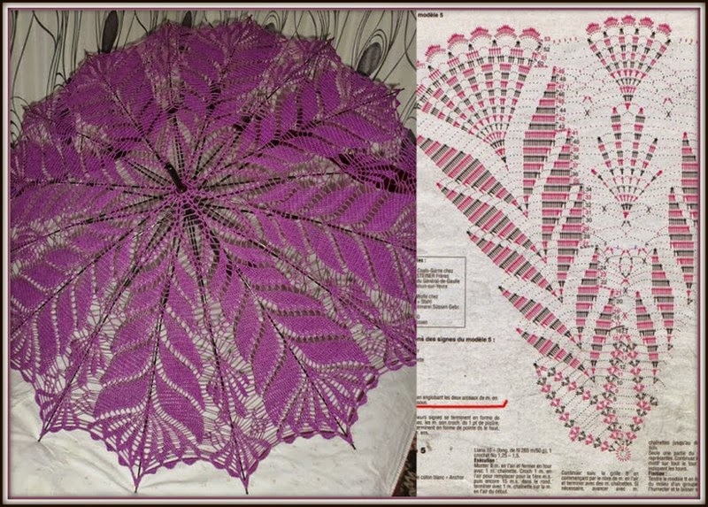 1000+ images about Vintage Parasol Pattern on Pinterest ...