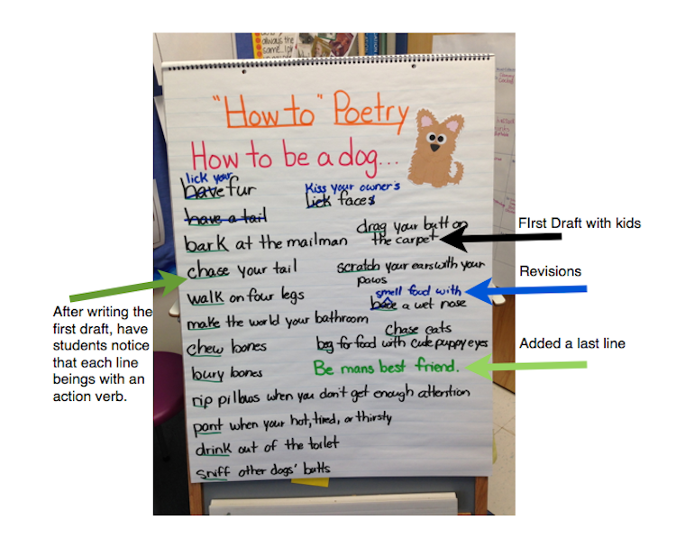 Dog Mothers Day Poem Mother's Day Poem And A Little Fashion! - Beach Sand