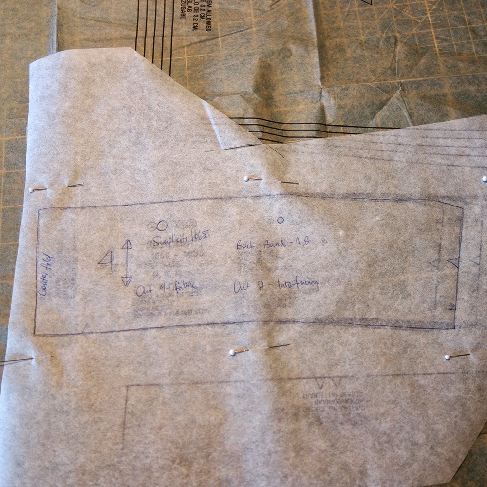 Paper Robot Understanding Sewing Patterns Proper Preparation