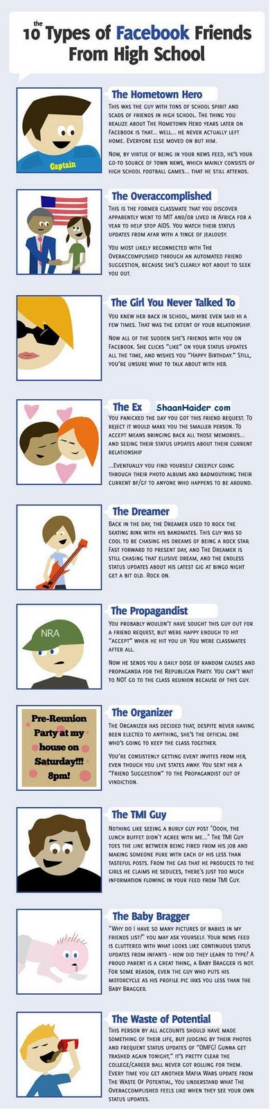 10 Types Of Facebook Friends From School (Infographic) - www.ShaanHaider.com