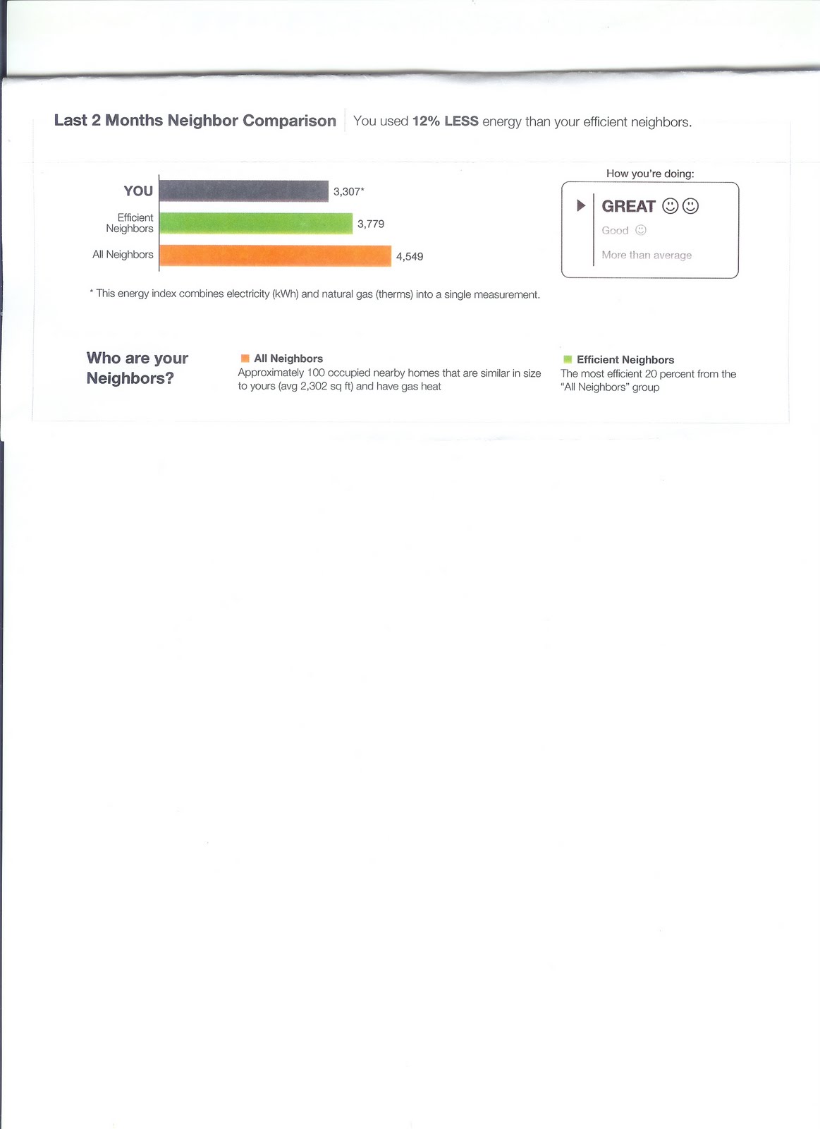 A Resourceful Home PSE Home Energy Report